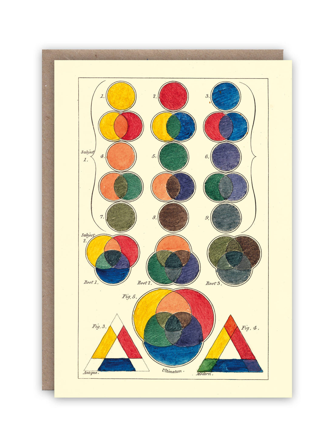 Three Primitive Colors Card